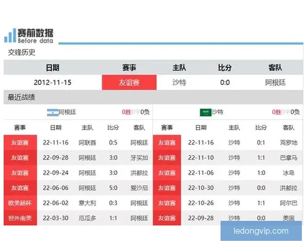 世界杯竞猜赔率分析与热门球队胜负概率预测全面解读